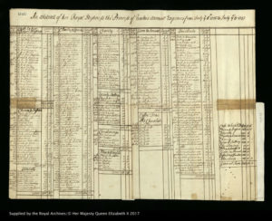 Image supplied by the Royal Archives